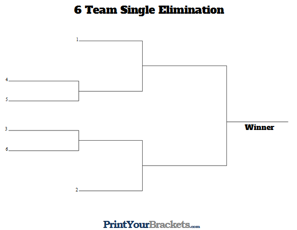 6-Team-Single-Seeded.gif