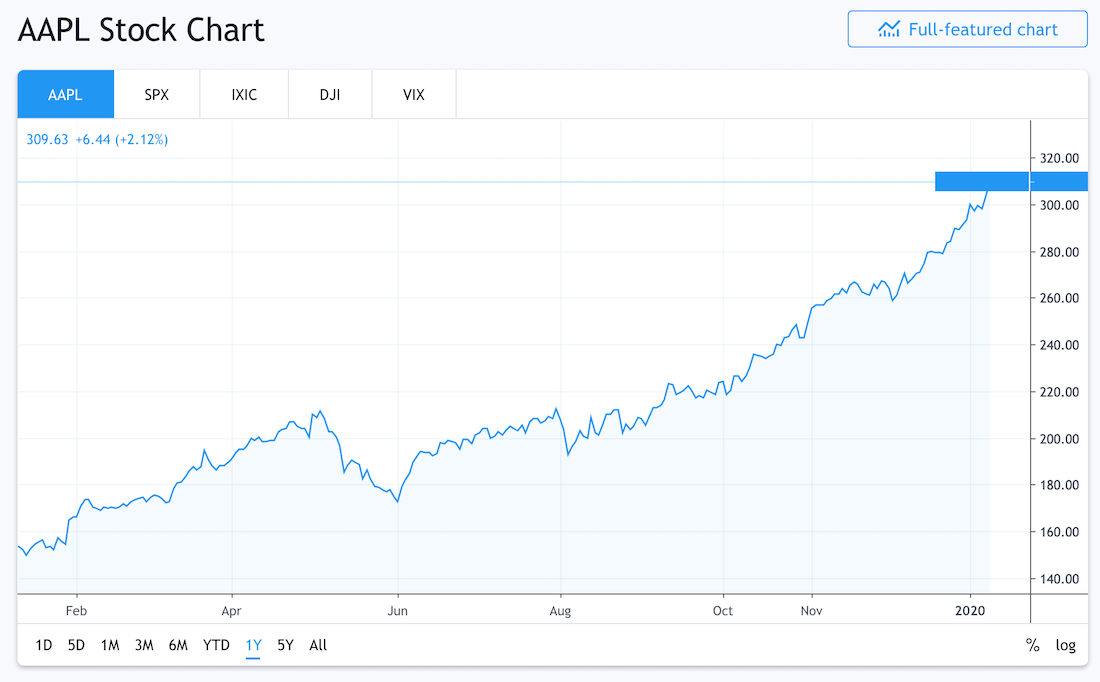 aapl.png