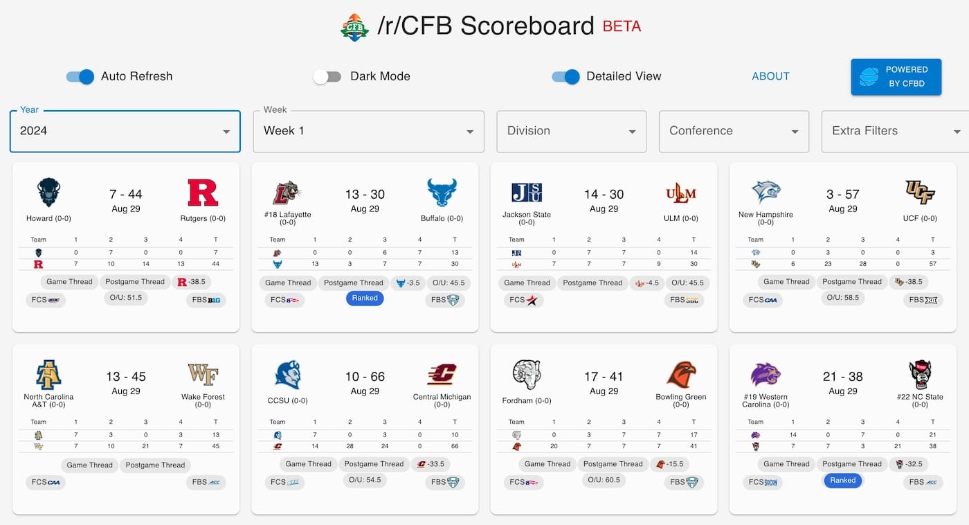 cfb-scoreboard.jpg