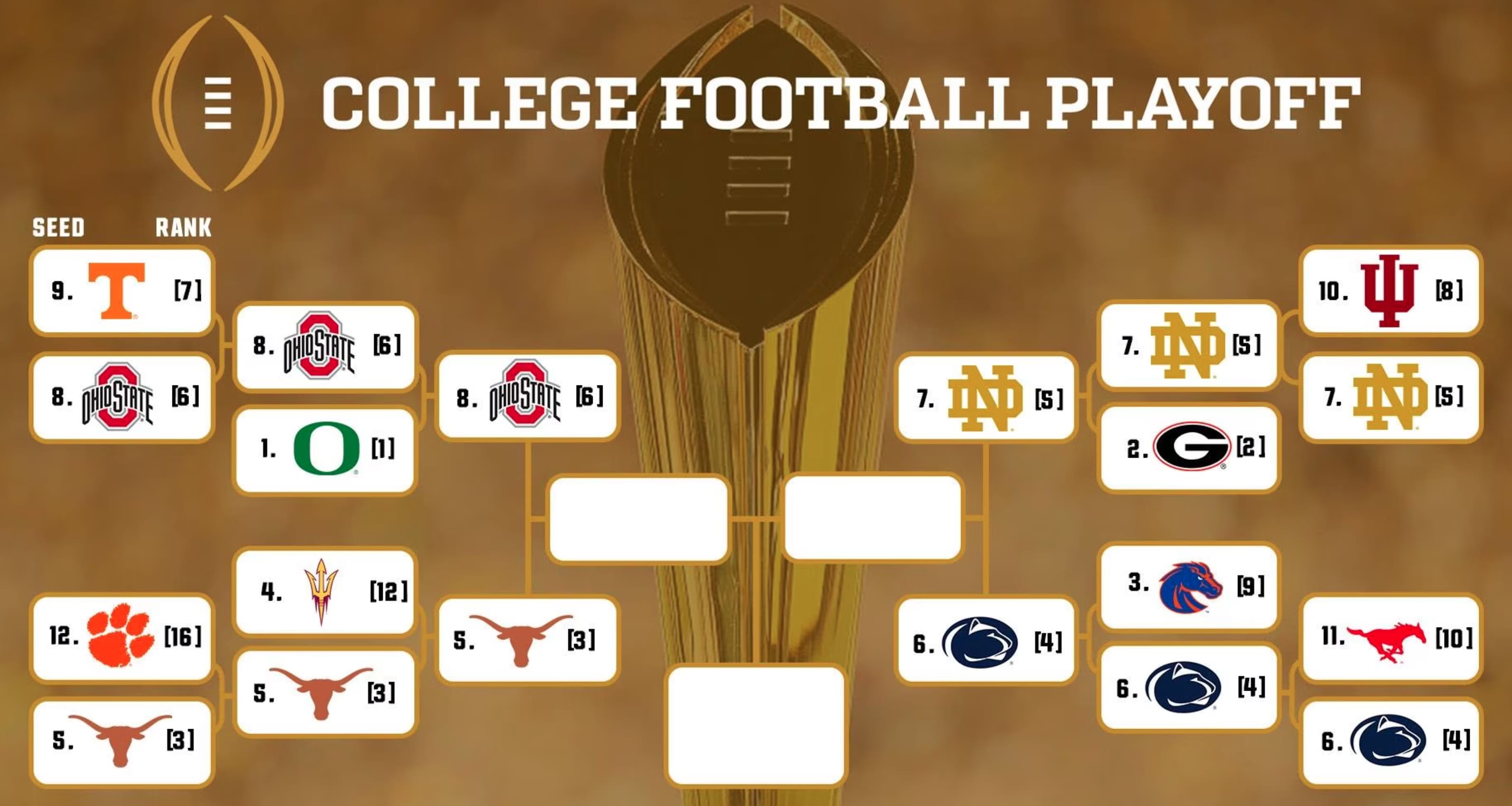 cfp-bracket-semis.jpg