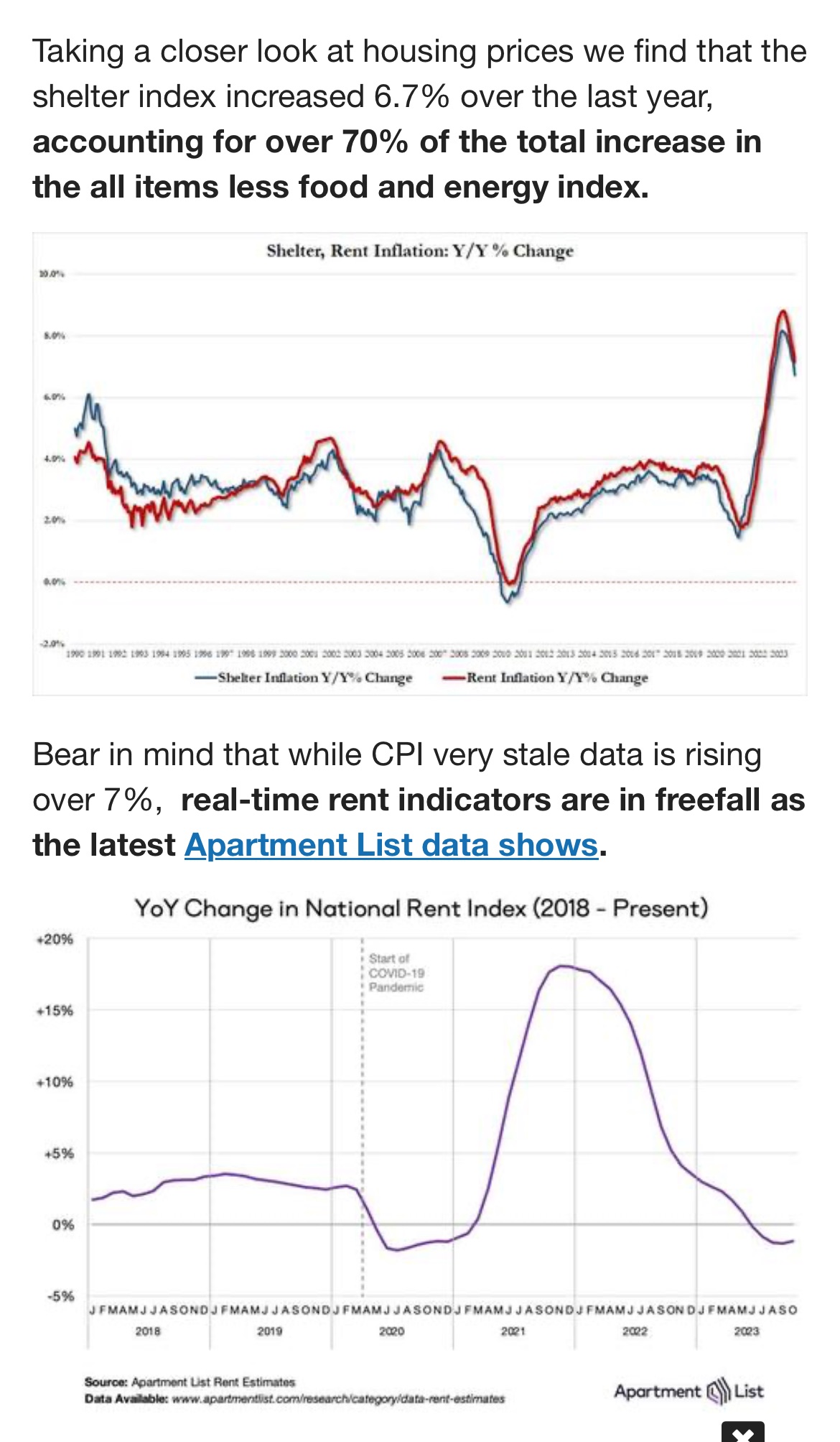 CPI Unexpectedly Misses Across The Board, Core Inflation Lowest In Over 2 Years  ZeroHedge.jpeg