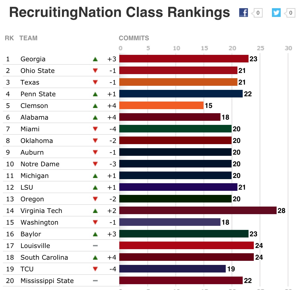 espn-rankings.png