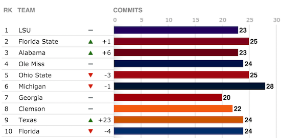 espn-rankings.png