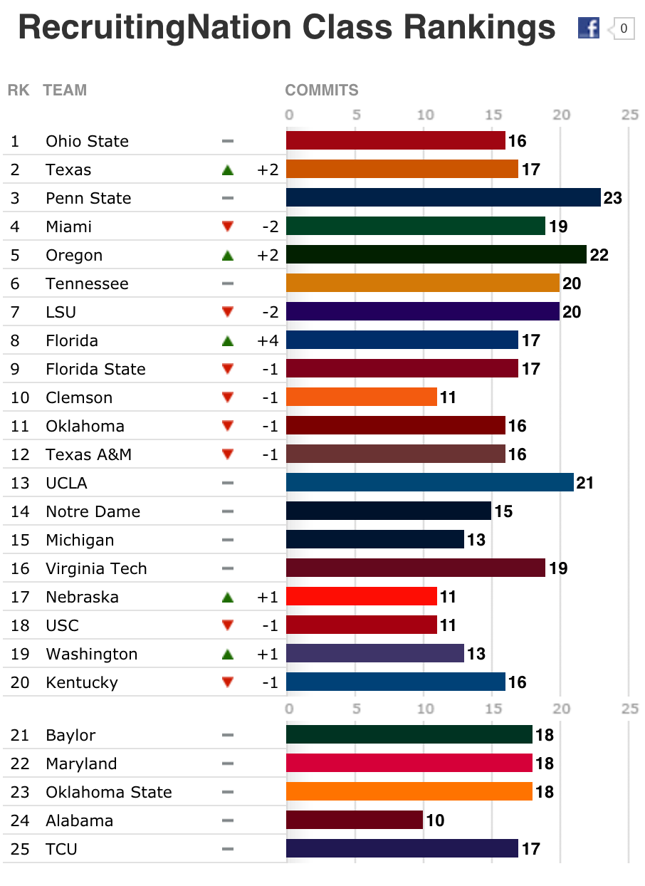 rankings.png