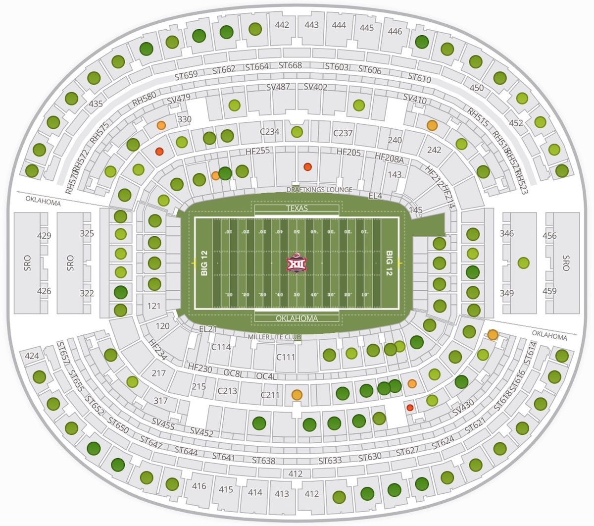 Big 12 Championship Game Info Hornfans