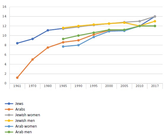 graph-13.jpg