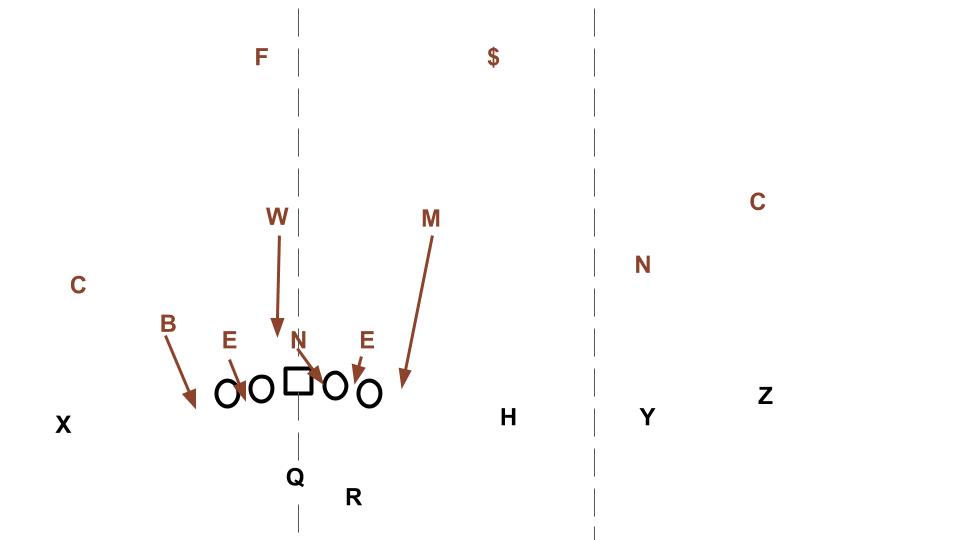 4i-solves-B-gap-issues.jpg