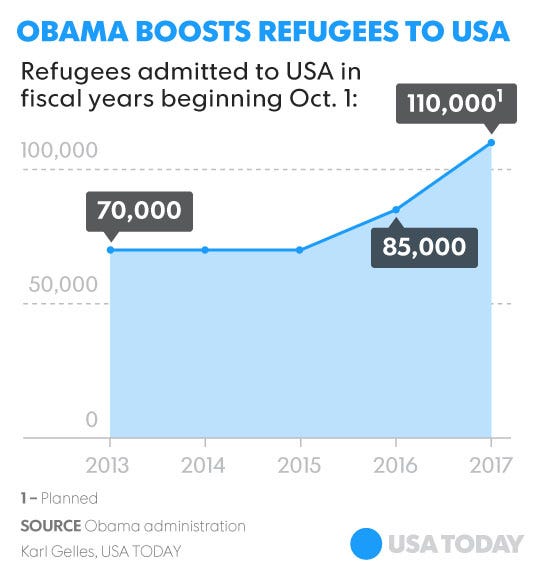 091516-refugees-ONLINE2.jpg