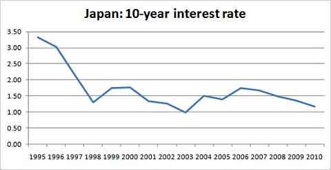 072411krugman1-blog480.jpg