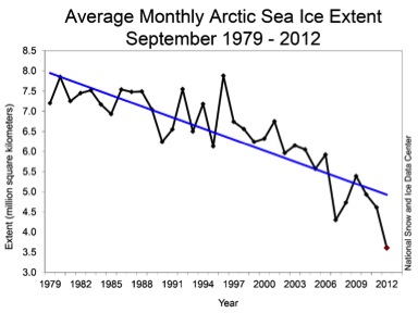 NSIDC.jpg