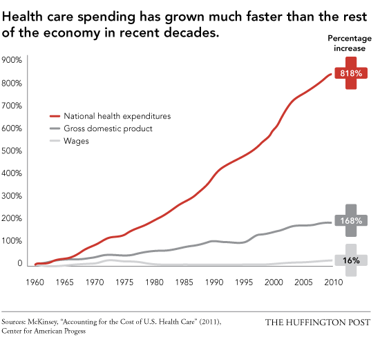 US-healthcare4.jpg