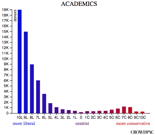 academics.png