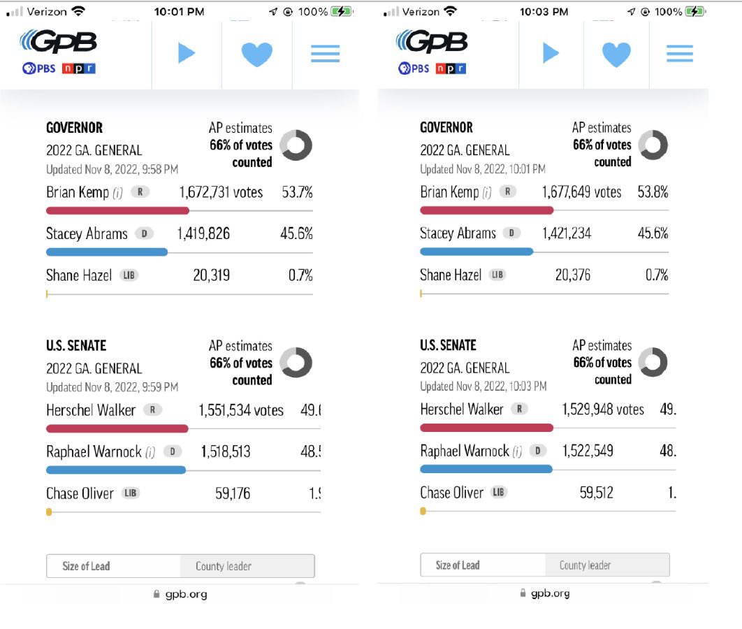 Hershal-Walker-Vote-Decrease-of-20k.jpg