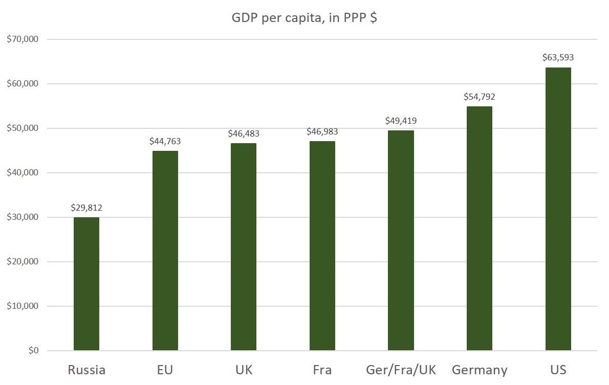 gdp_per_cap.jpg