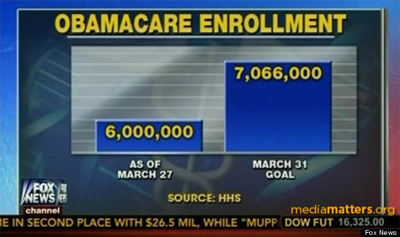 o-OBAMACARE-GRAPHIC-570.jpg