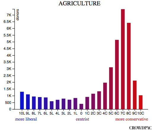 agriculture.png