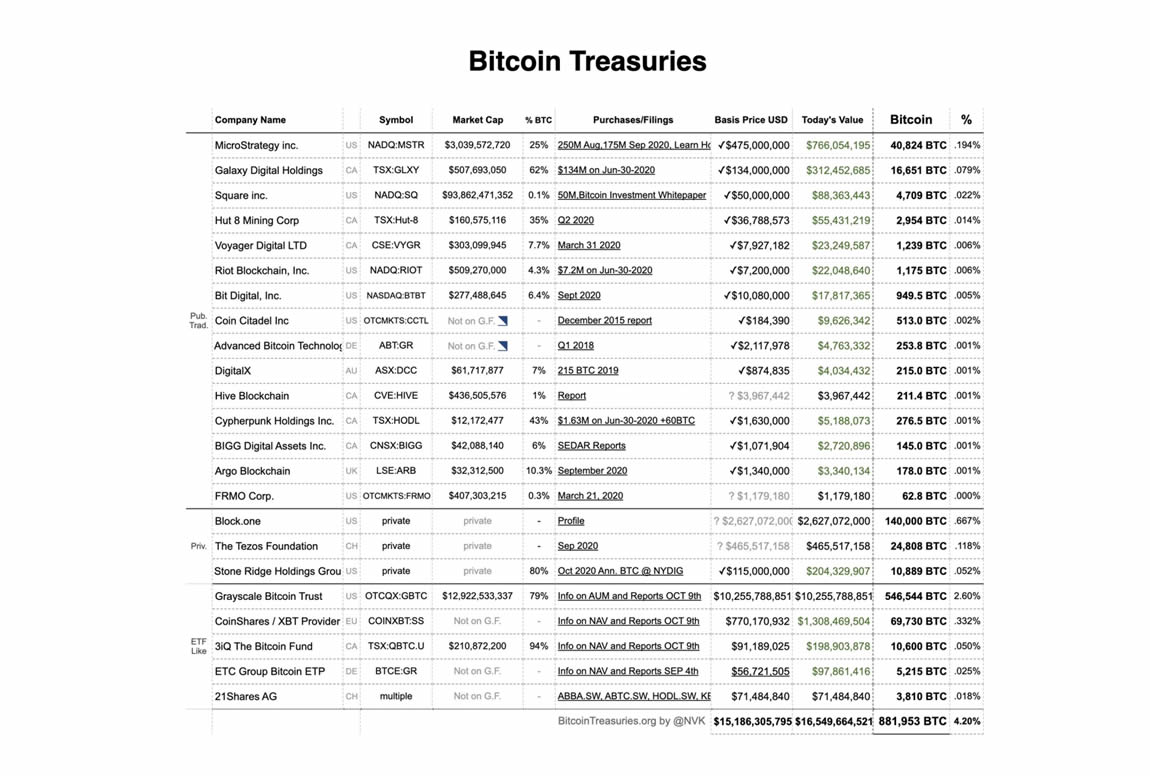 neutral-atm-bitcoin-digitization-money-c.jpg