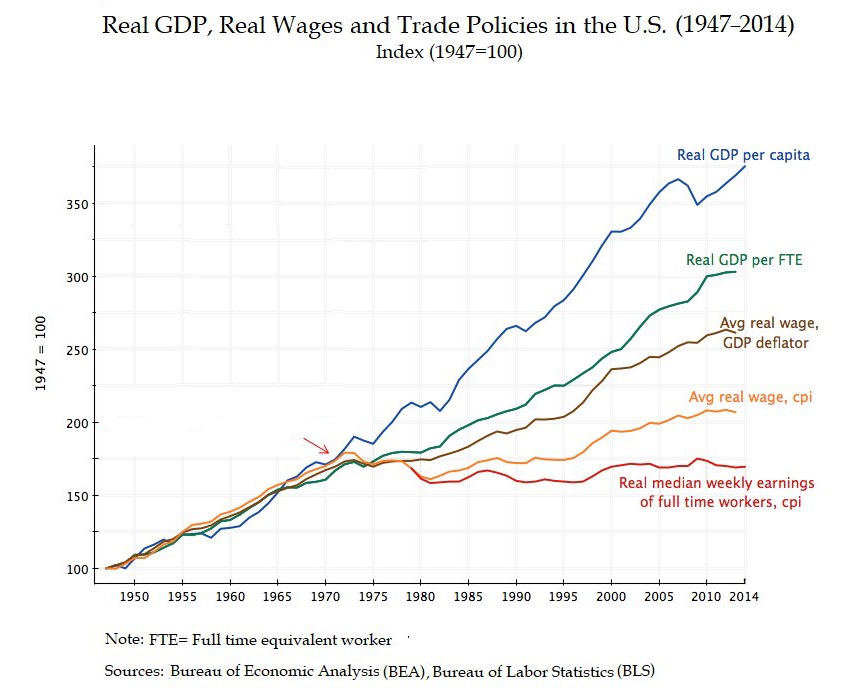 wages.jpg