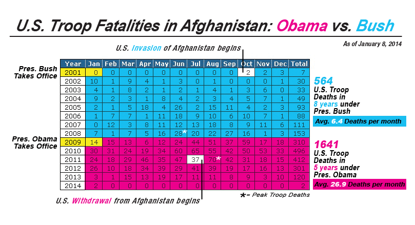 Afghanistan3_zpsb17d1f9d.gif