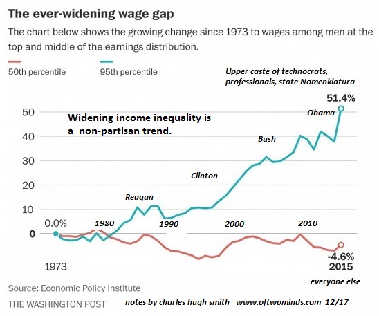 wage-inequality12-17.jpg