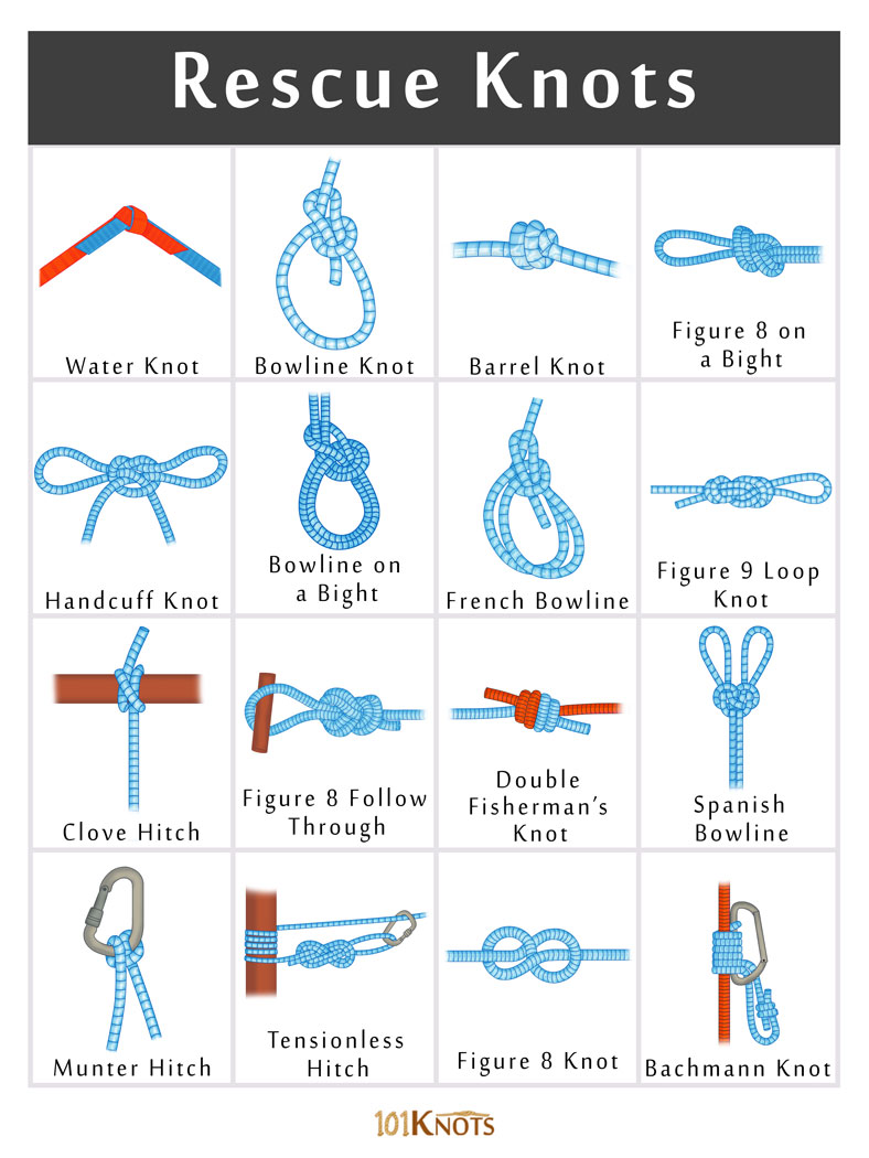 Rescue-Knots.jpg