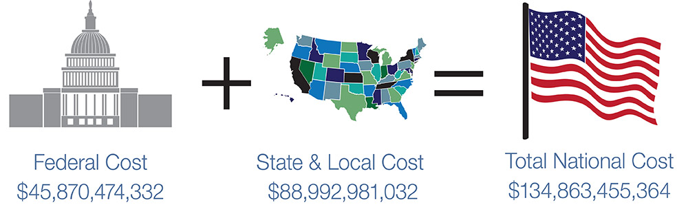 national-expenditures_0.jpg